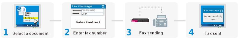 Sending a fax with CimFAX